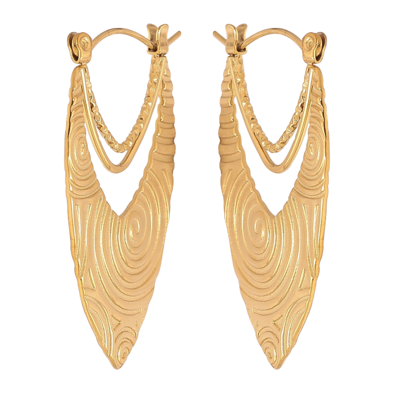 Сережки Xuping TTM Stainless Steel колір 14К замок-шпилька "Декоративний візерунок" фото №5 Сережки Xuping TTM Stainless Steel колір 14К замок-шпилька "Декоративний візерунок" фото №5