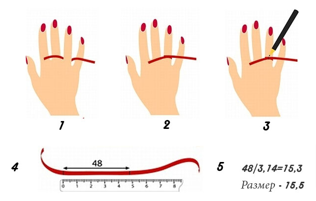 Заміри вночі